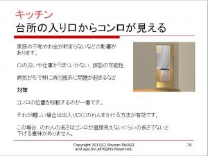 キッチンの形殺 伝統風水通信講座初級テキスト形殺