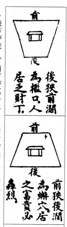 風水で 土地の悪い形とはどんな形 伝統風水師 秀山